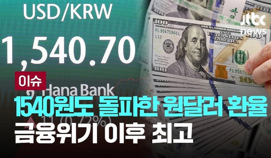 Today, June 5th, the exchange rate surpassed 1,559 won per dollar - Los Angeles - 1