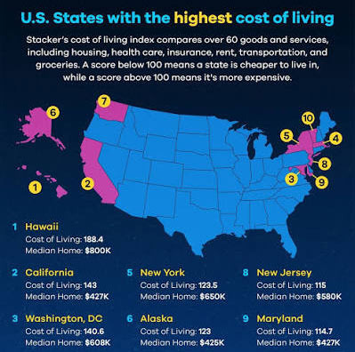 Buying Groceries on Credit: The American Middle Class is Crumbling - Los Angeles - 1