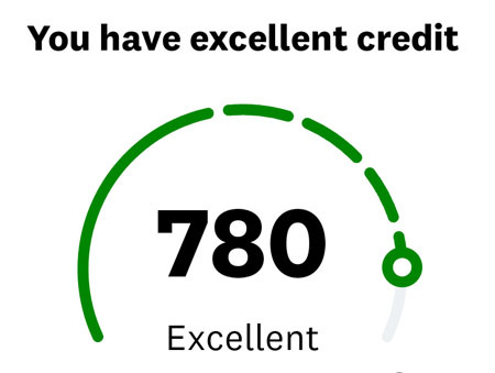 Here’s What You Need to Change to Get Your Credit Score Above 780 - Los Angeles - 1