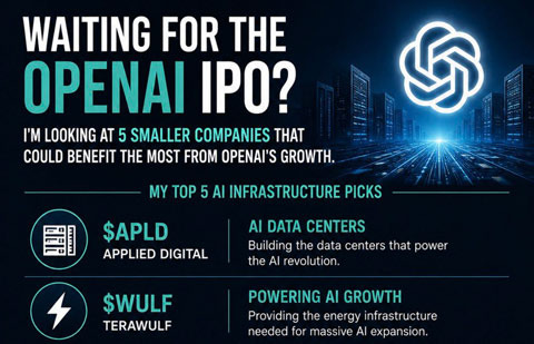 Is an IPO for OpenAI and Anthropic Imminent? Fact Check - New York - 2
