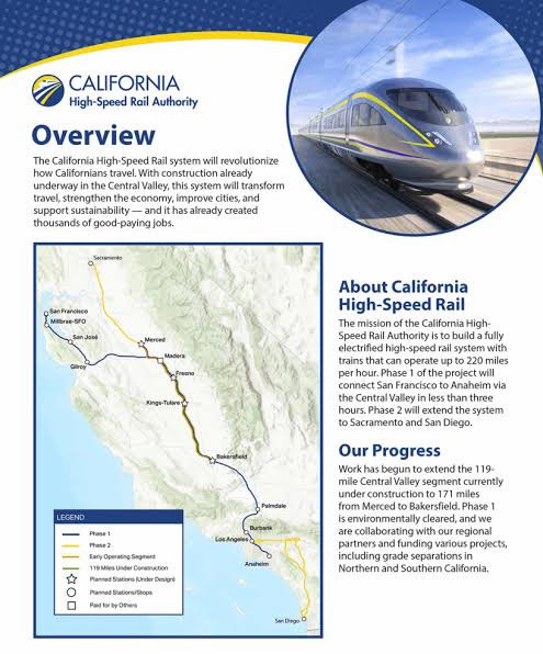 California Government's Incompetence Costing $4 Billion Due to Delayed Train Purchase - Los Angeles - 1