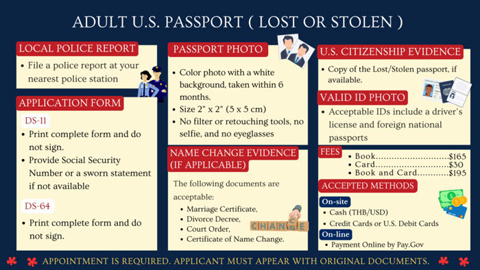 로마에서 당한 가방 날치기: 여권 없으면 비행기 못 탄다 - New York - 1