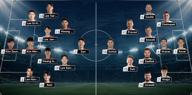 2026 World Cup Finally Kicks Off! Korea vs. USA Match Schedule - New York - 1