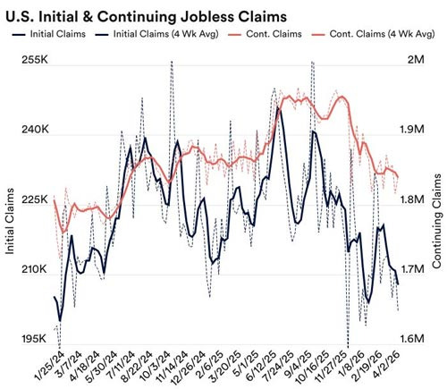 현지 미국에서 발생하는 해고의 4분의 1이 AI 때문 - Rancho Cucamonga - 1