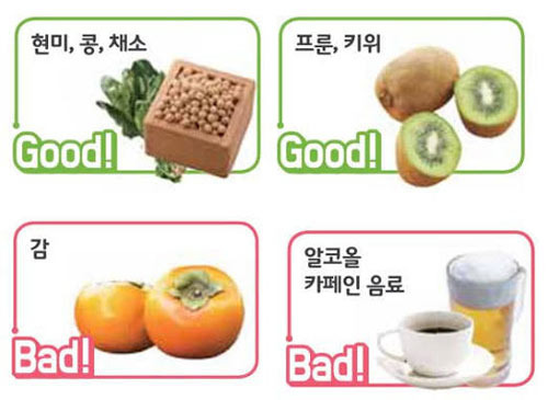 Don't Just Look for Healthy Foods, Eat Foods That Make Good Bowel Movements - Chicago - 1