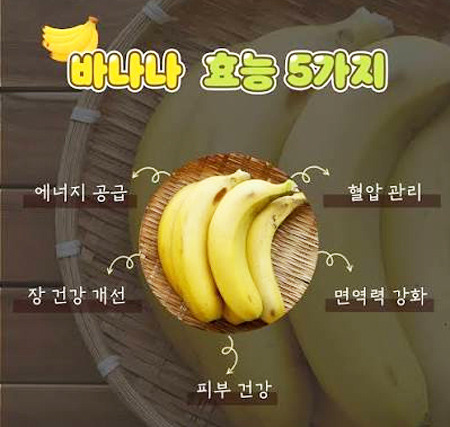 Bananas for Blood Pressure Control and Cardiovascular Health - Santa Monica - 1