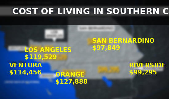 LA의 추락, The good old days 말이 절로 나오는구나  - Los Angeles - 2