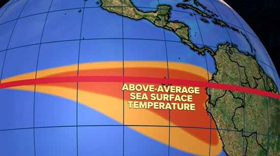 The Great Counterattack of Nature in 2026: The Fear of 'Super El Niño' - Los Angeles - 1