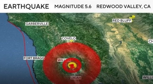 Is the 'Big One' Earthquake Really Coming to California? - Los Angeles - 1