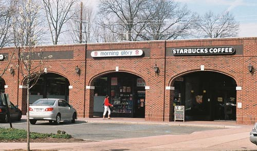 Key Industries and Business Landscape Driving the Closter Area Economy - Closter - 1