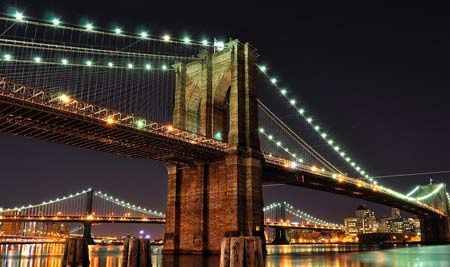Brooklyn: Is It the Right Place for Me? A Honest Overview - Brooklyn - 2