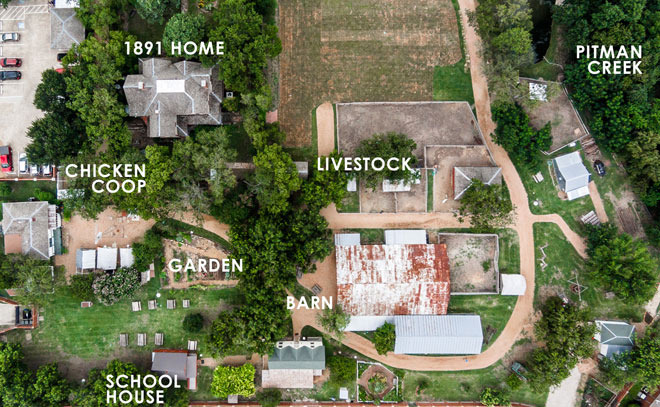 Plano Cultural Facilities, Heritage Farmstead Museum - Plano - 1