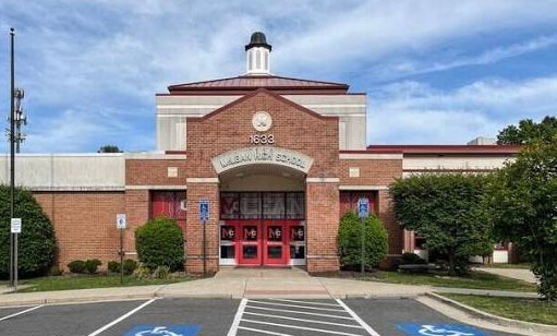 Choosing a Home in Springfield Based on School Districts: Which Area is the Best? - Springfield - 1