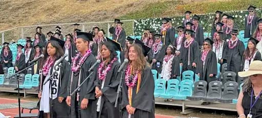 Malibu High School, 캘리포니아 주 77위 공립 명문고 - Santa Monica - 2