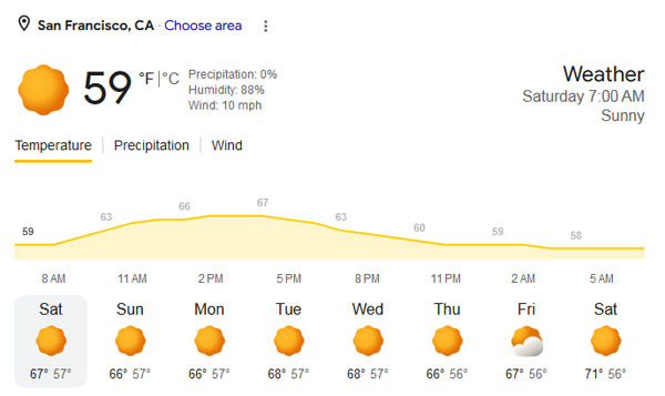Why is it so cold in San Francisco during the summer? - San Francisco - 1