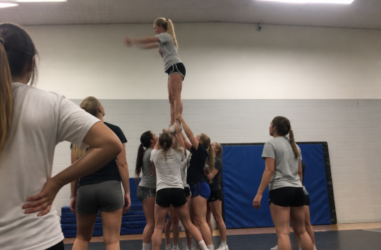 Is Cheerleading Sexist or Traditional? A Reconsideration - San Fernando - 1
