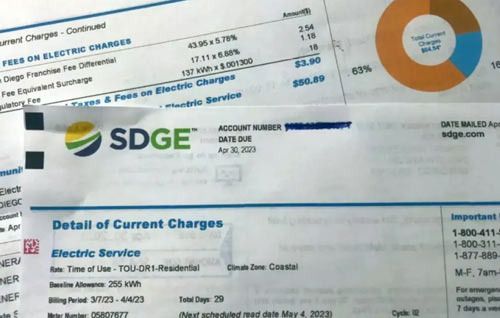 Fullerton Electricity and Gas Rates: Overview of SCE and SoCalGas - Fullerton - 1