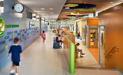 Portland Private Schools and Local Housing Market - Portland - 1
